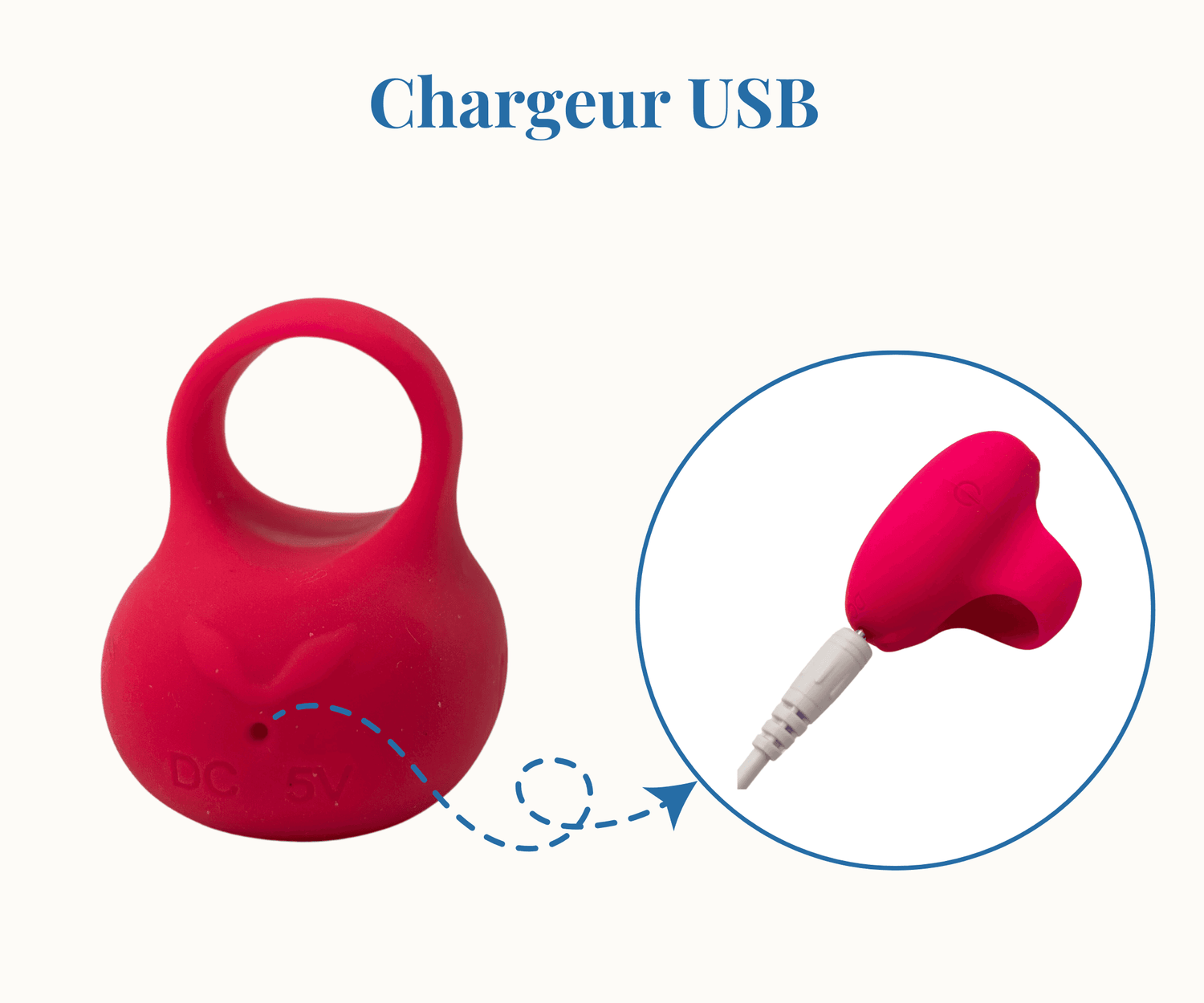 Petit- Premier sextoy du couple - Quinqo 7
