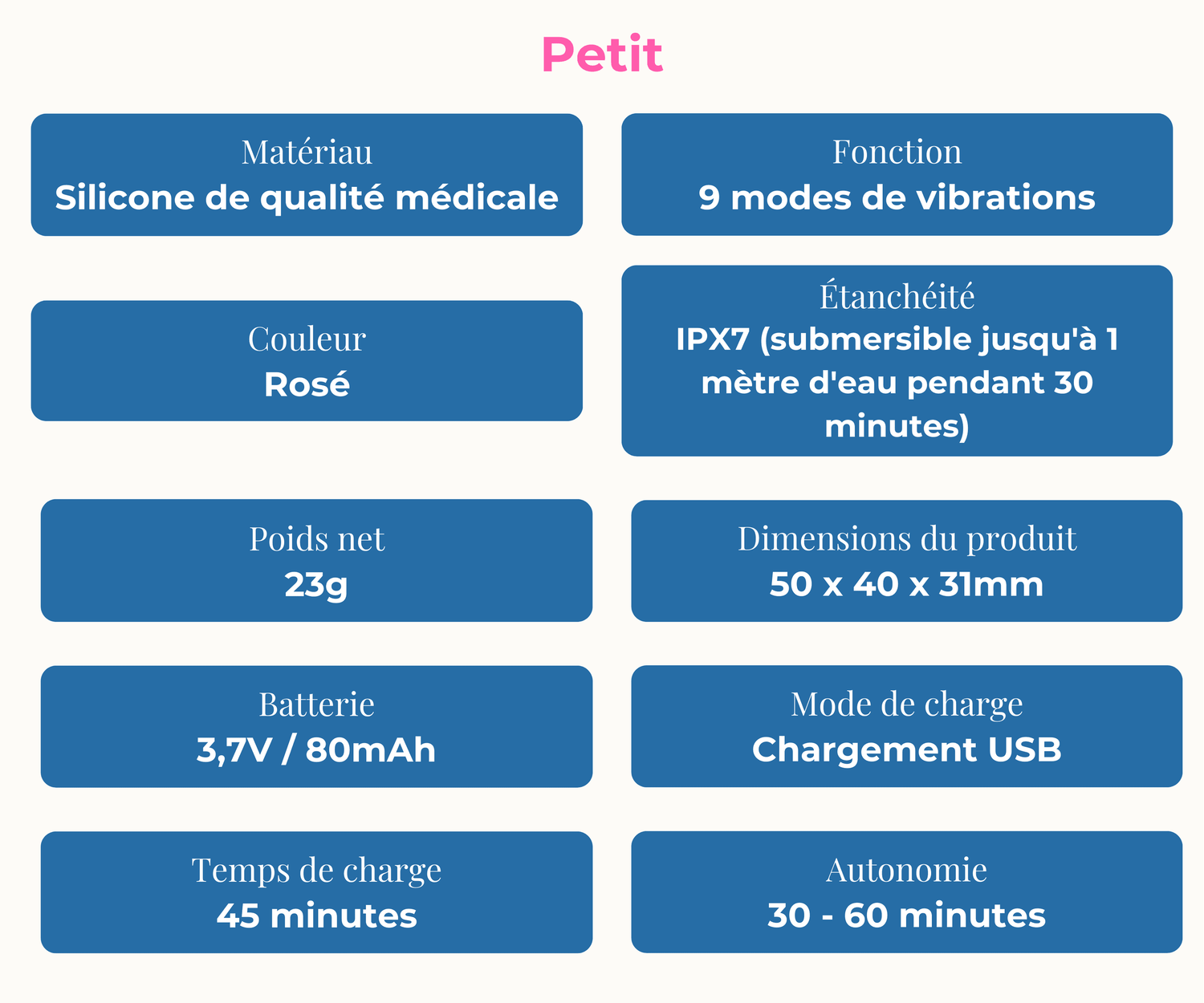 Petit- Premier sextoy du couple - Quinqo 9